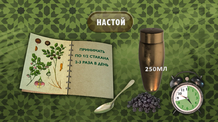 Черника для зрения