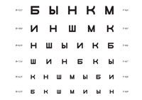 Сам себе окулист. Как проверить зрение в домашних условиях?