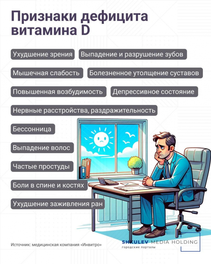 Дефицит у каждого второго: как понять, что вам не хватает витамина D, и чем это опасно