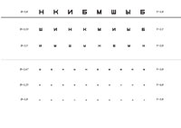 Сам себе окулист. Как проверить зрение в домашних условиях?
