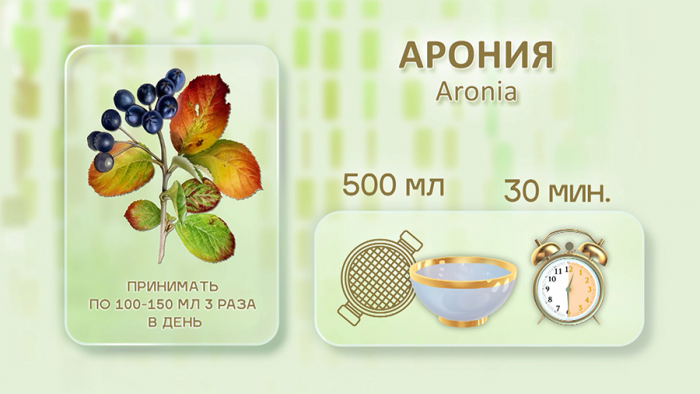 Черноплодка от давления