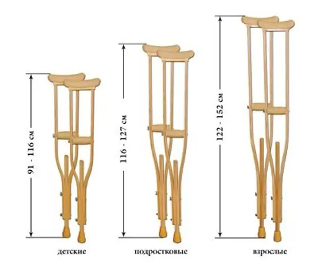 Как правильно подобрать костыли